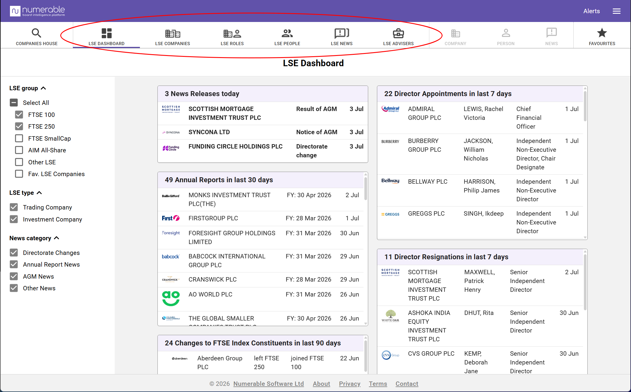 dashboard-for-tab-bar